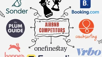 Airbnb Competitors