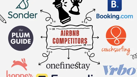 Airbnb Competitors