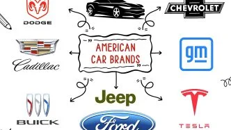 American Car Brands