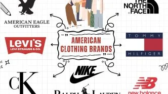 American Clothing Brands
