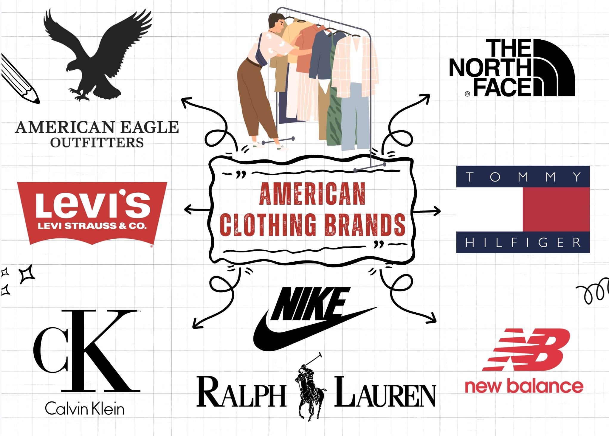 American Clothing Brands