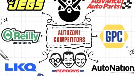 AutoZone Competitors and alternatives