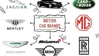 British car brands