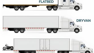 lease purchase trucking companies - CRST