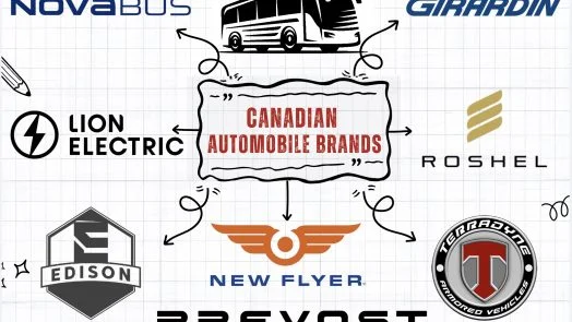 Canadian automotive brands