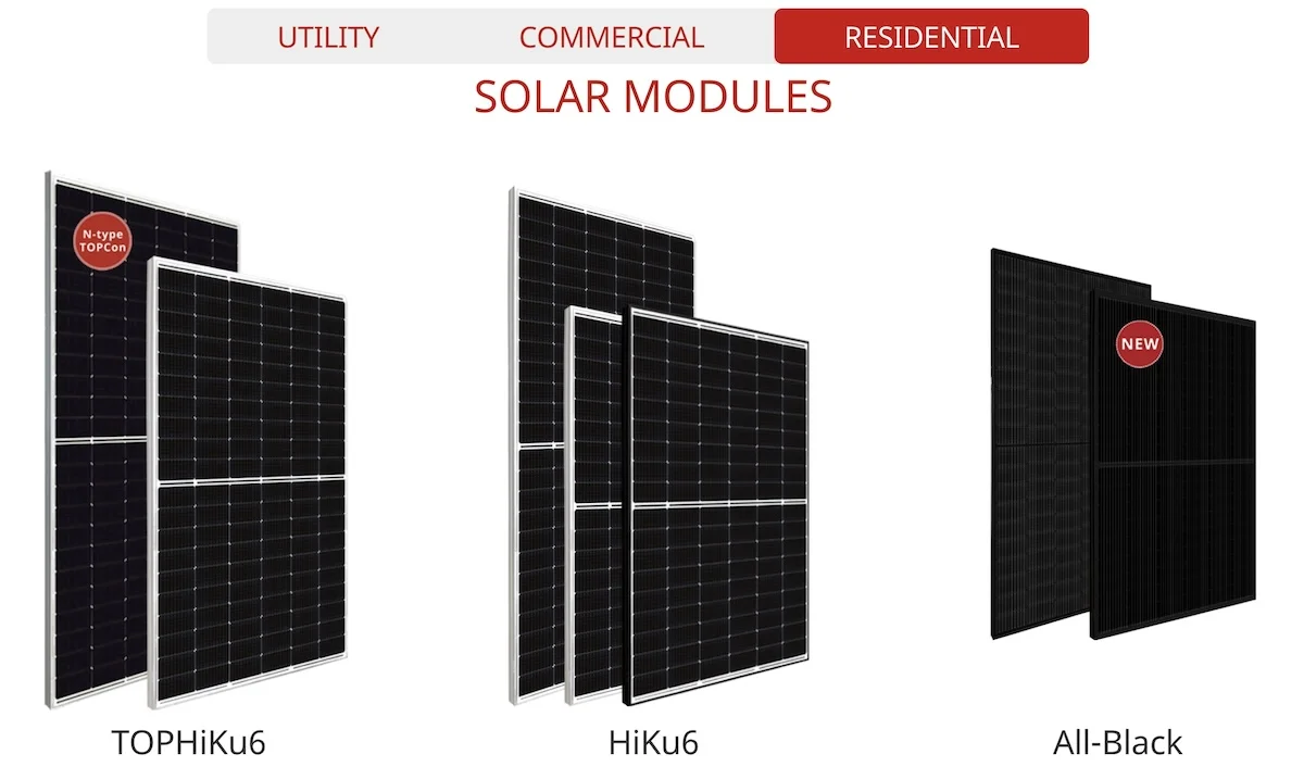 Canadian Solar