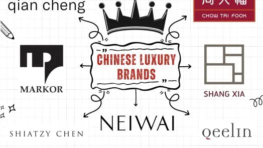 Top Chinese Luxury Brands