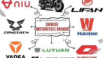 Chinese Motorcycle Brands