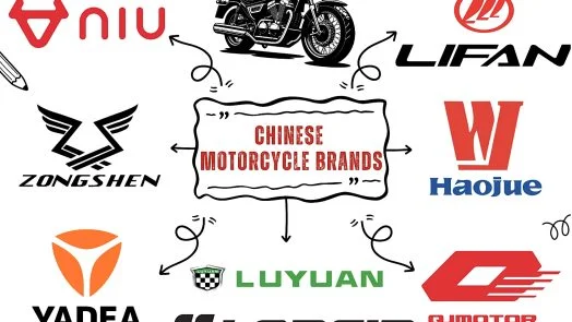 Chinese Motorcycle Brands