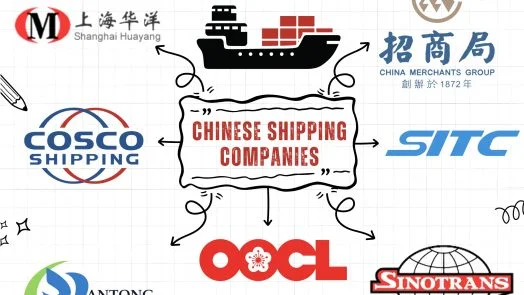 Chinese Shipping Companies