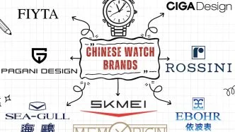 Chinese Watch Brands