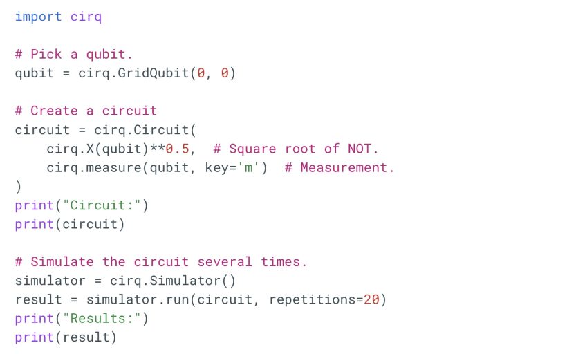 13 Quantum Programming Languages (& Tools) To Learn In 2025 - RankRed