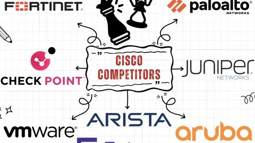 Cisco Competitors and alternatives