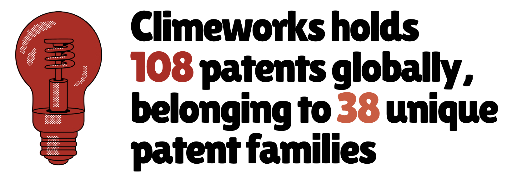 Climeworks