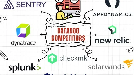 Datadog Competitors and alternatives