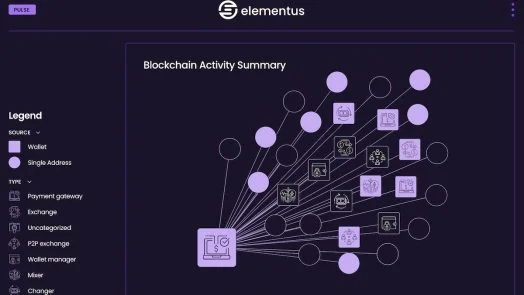Machine learning startups - Elementus