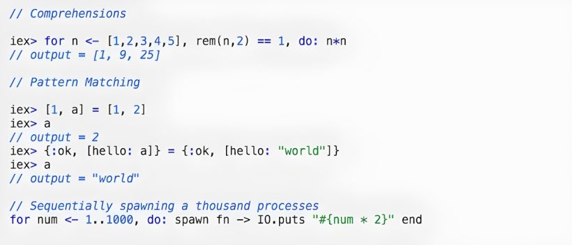 15 New Programming Languages To Learn In 2025 - RankRed