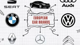 European Car Brands