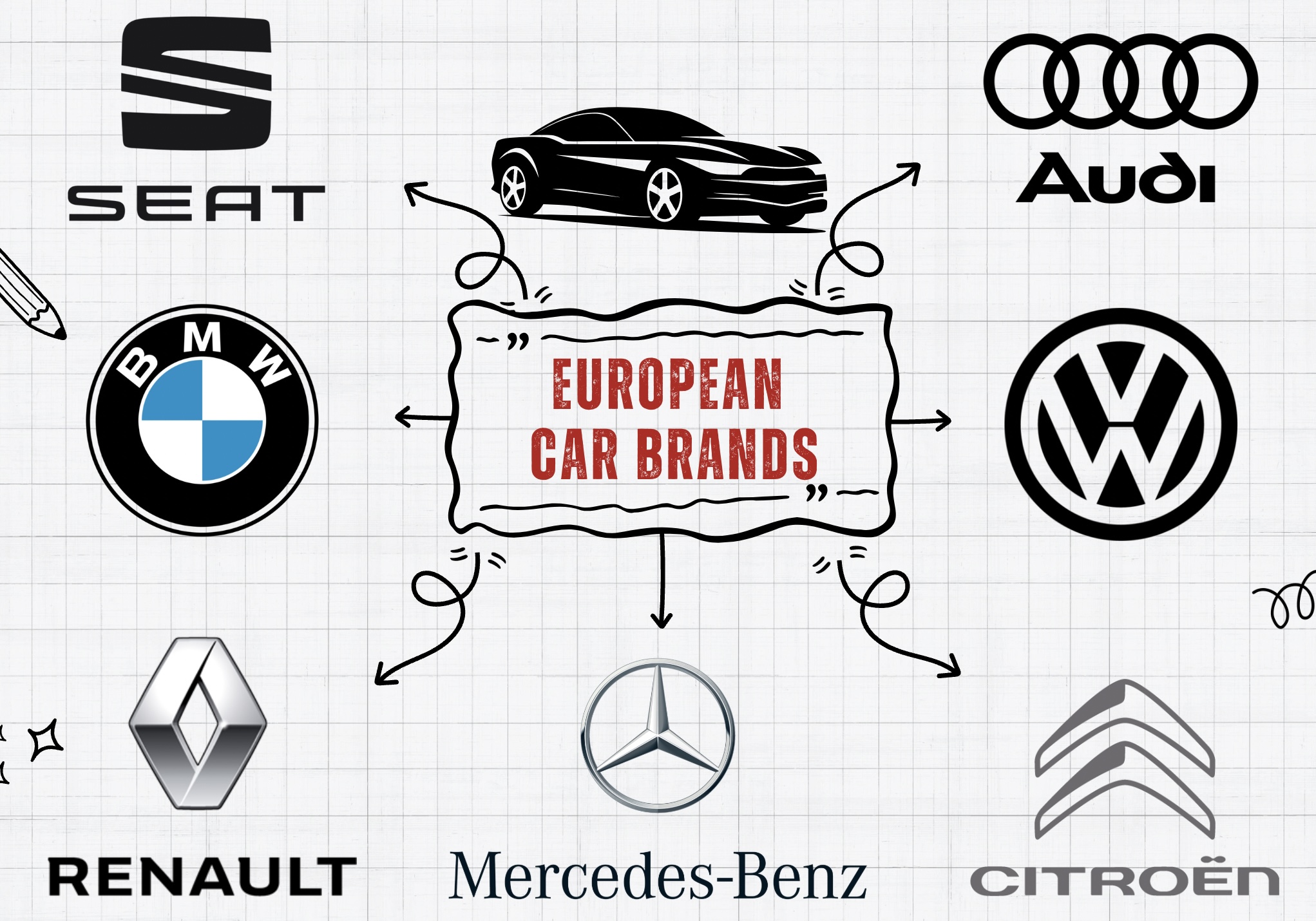 European Car Brands