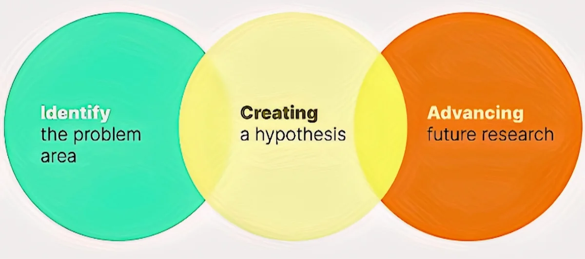 type of study in research example