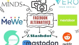 Facebook Alternatives to keep data private