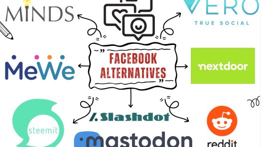 Facebook Alternatives to keep data private