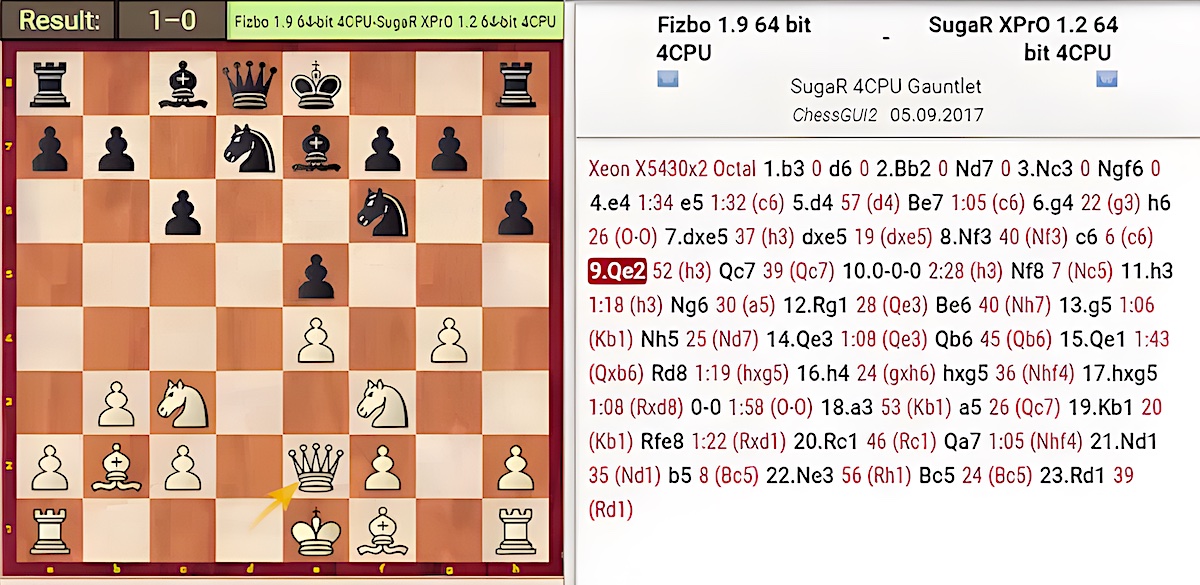 Stockfish 14 vs Chess.com [Maximum (3200) Level 25] 