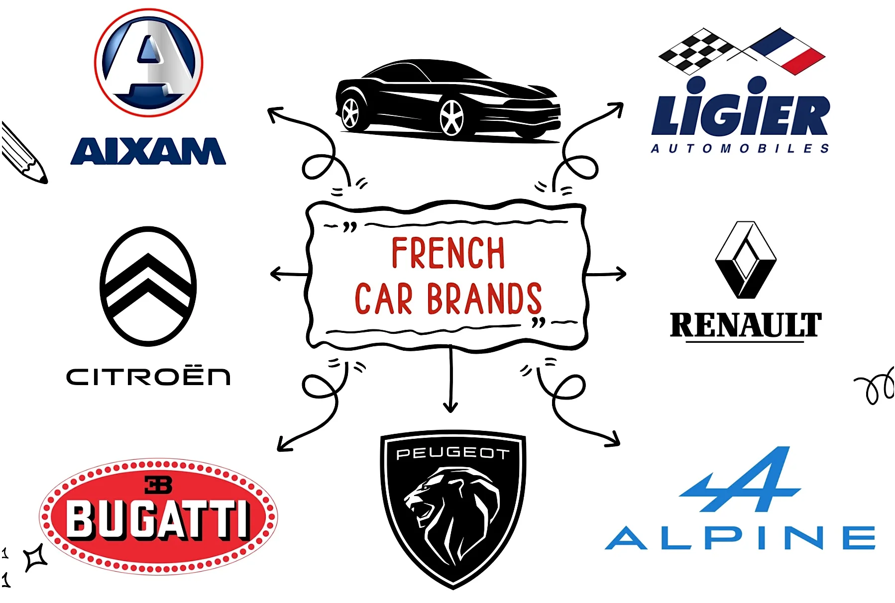 French car brands