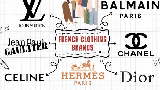 French Clothing Brands
