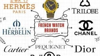 French Watch Brands