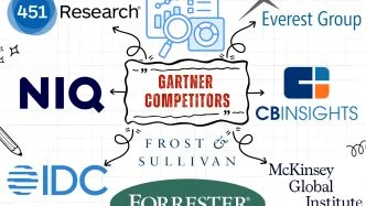 Gartner Competitors and alternatives