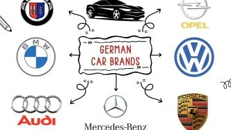 German Car Brands