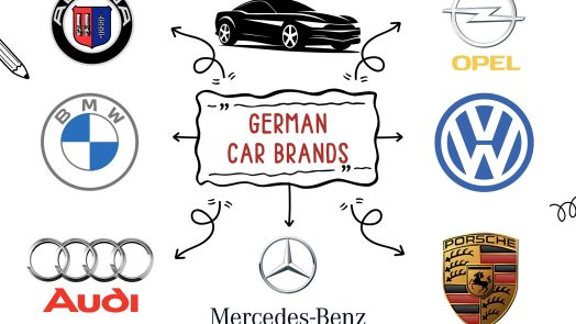 German Car Brands