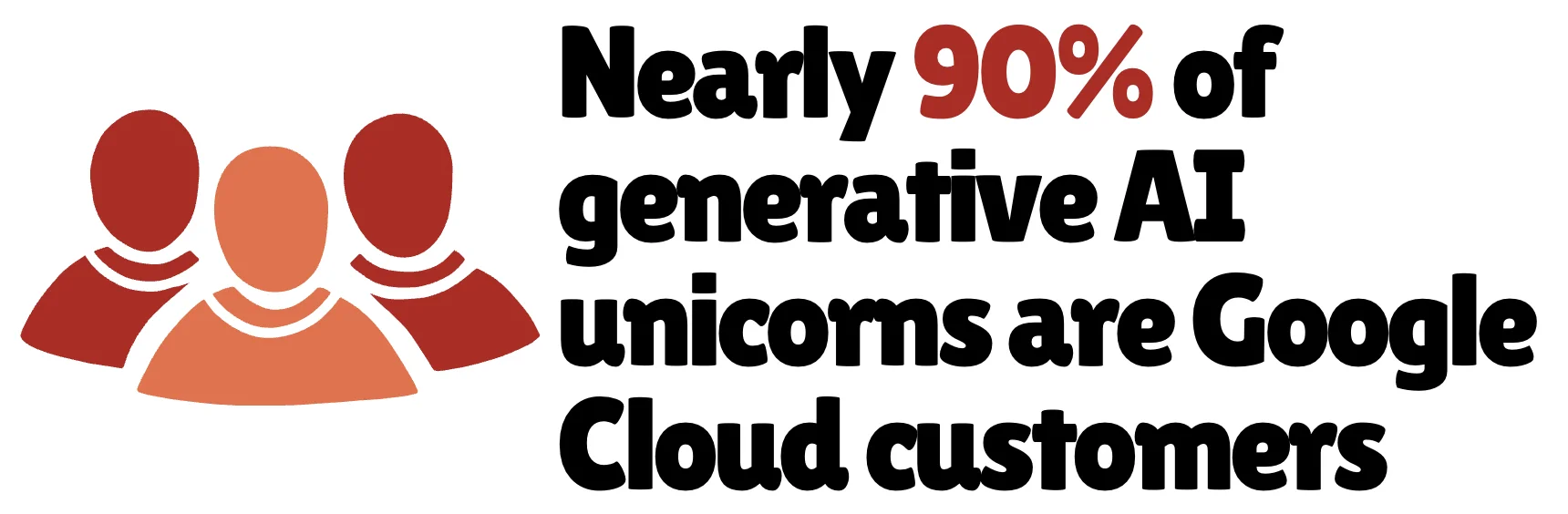 Google Cloud