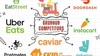 Grubhub Competitors and alternatives