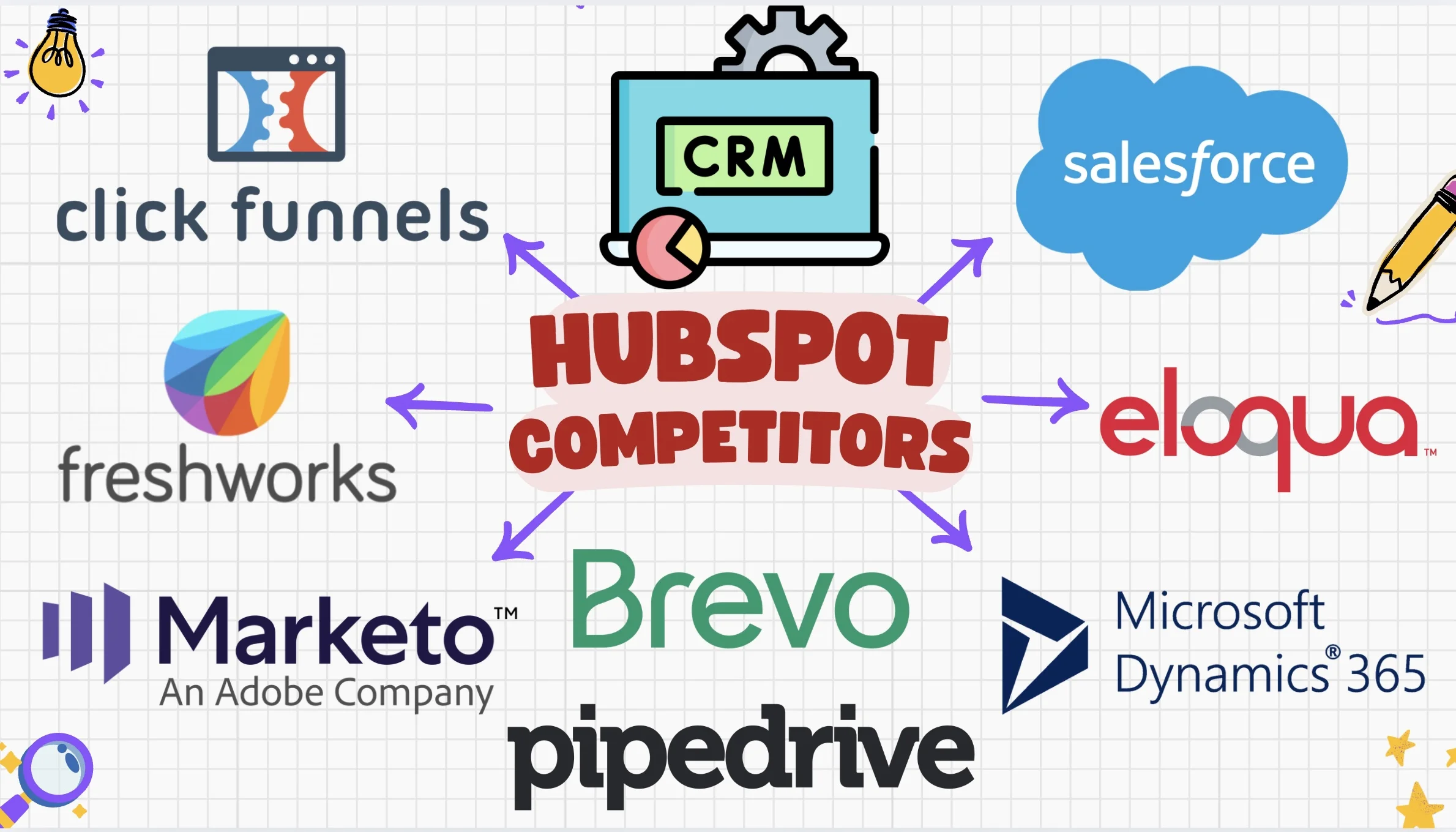 HubSpot competitors and alternatives
