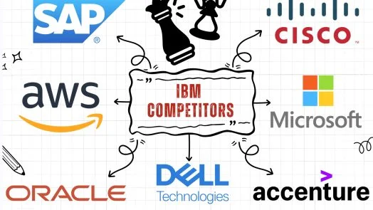 IBM competitors and alternatives