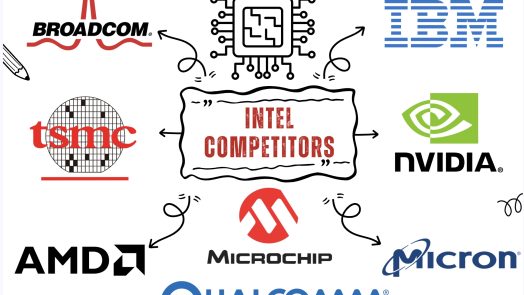 Intel Competitors and alternatives