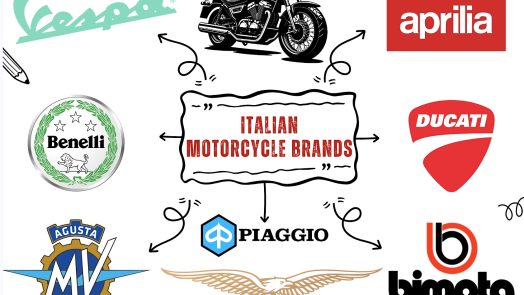 Italian Motorcycle Brands