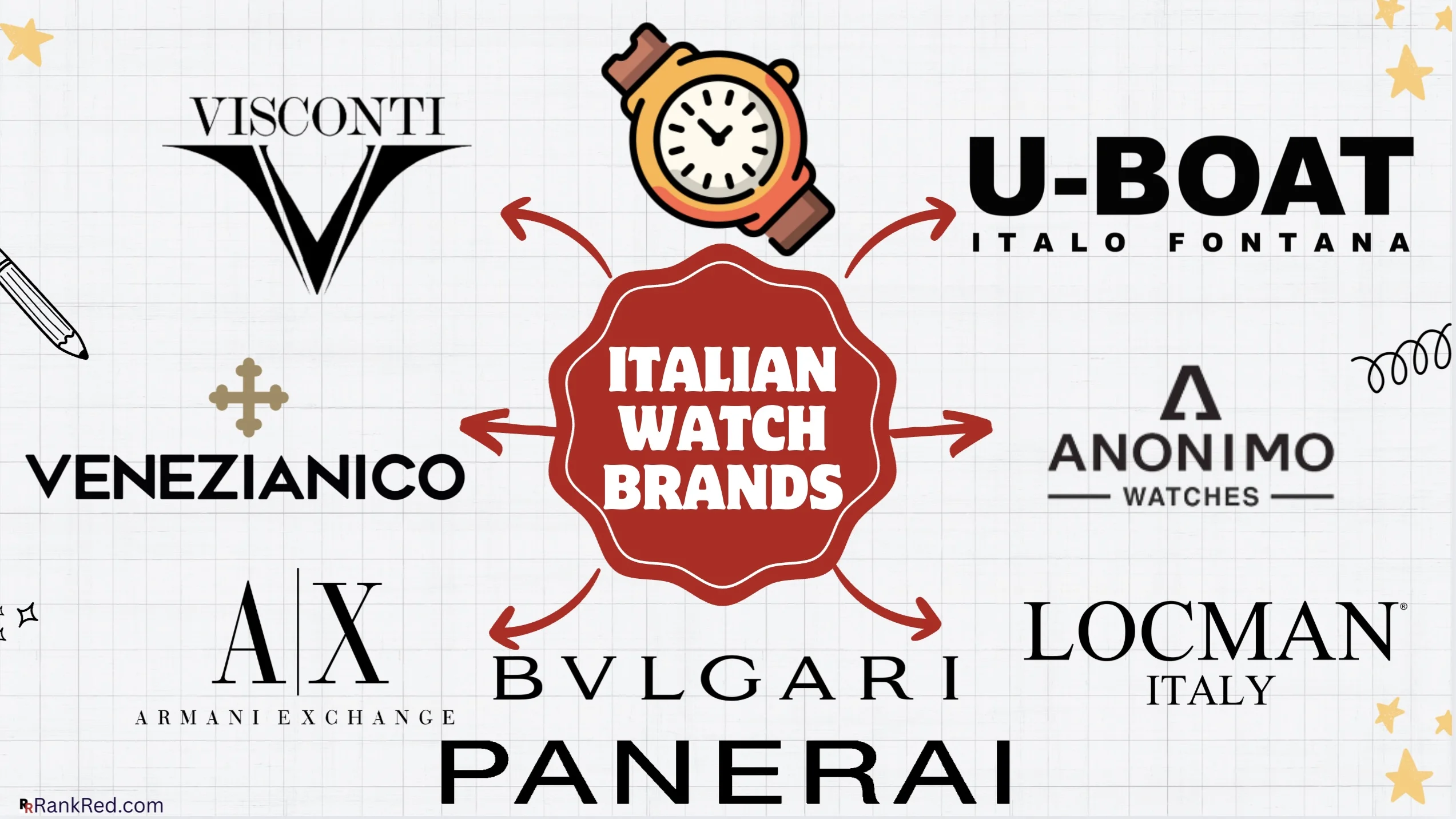 Italian watch brands