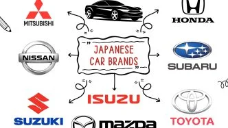 Japanese Car Brands