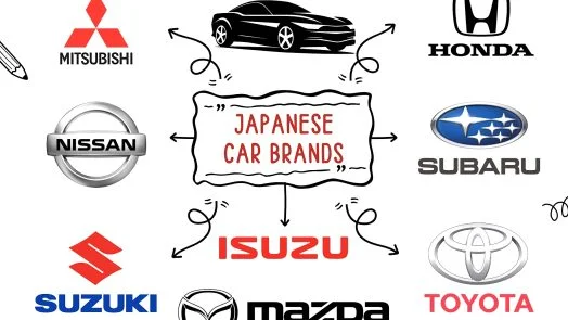 Japanese Car Brands