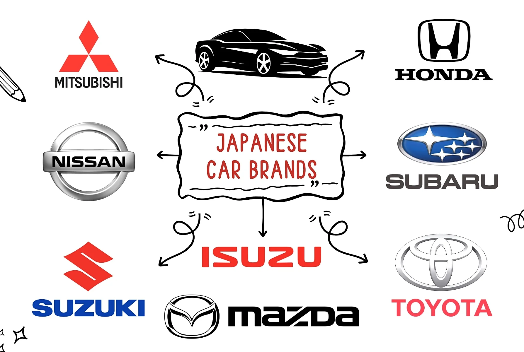 Japanese Car Brands