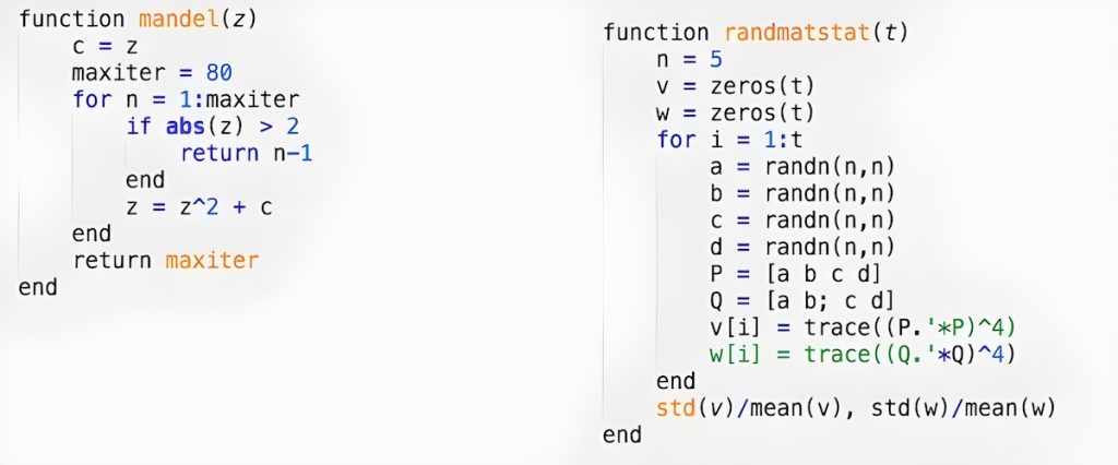 15 New Programming Languages To Learn In 2025 - RankRed