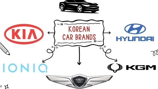 Korean Car Brands