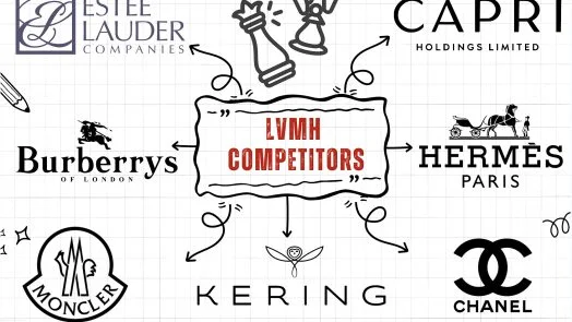 LVMH Competitors and alternatives