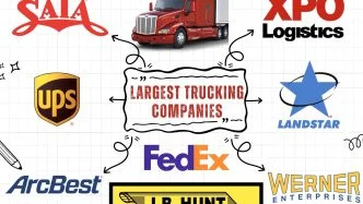 Largest Trucking Companies in the US
