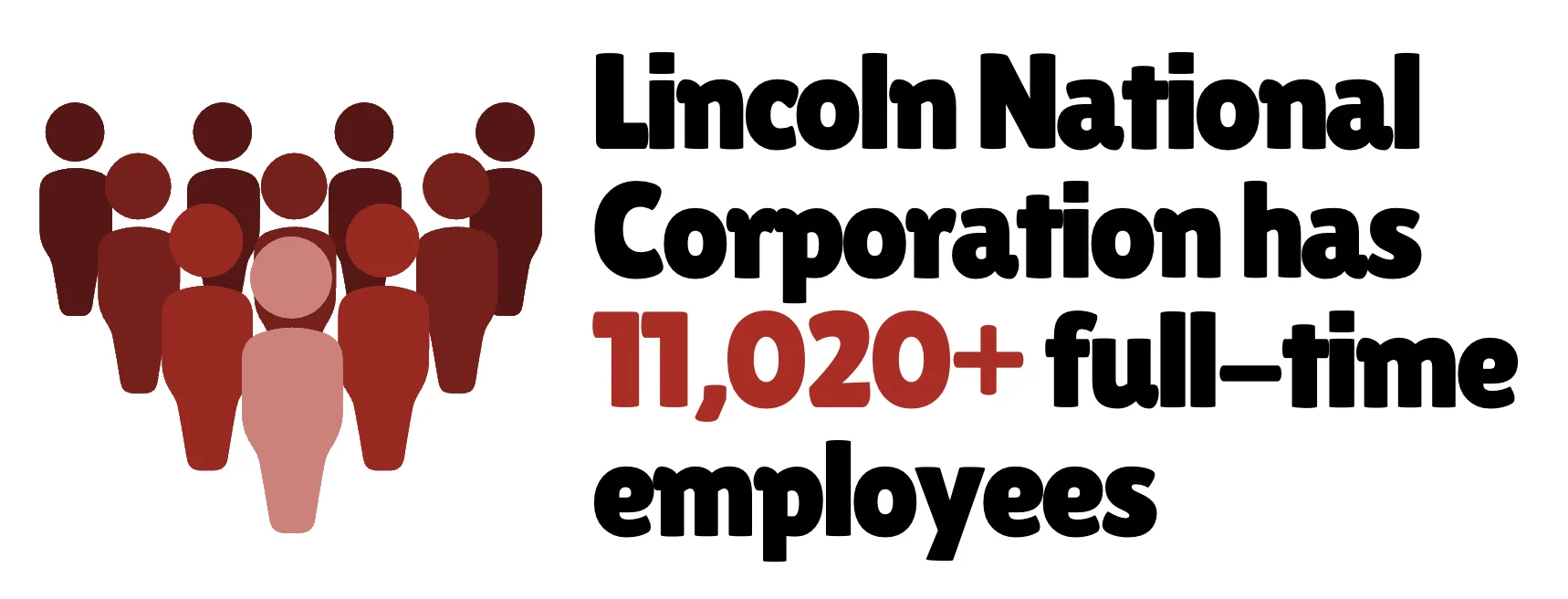 Lincoln National Corporation