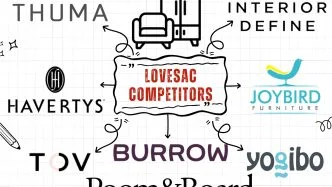 Lovesac Competitors and alternatives
