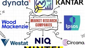 Market Research Companies